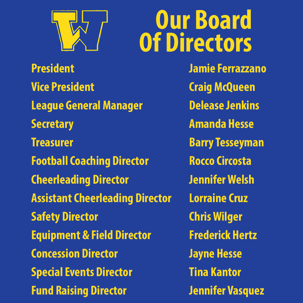 Our Board of Directors 2022